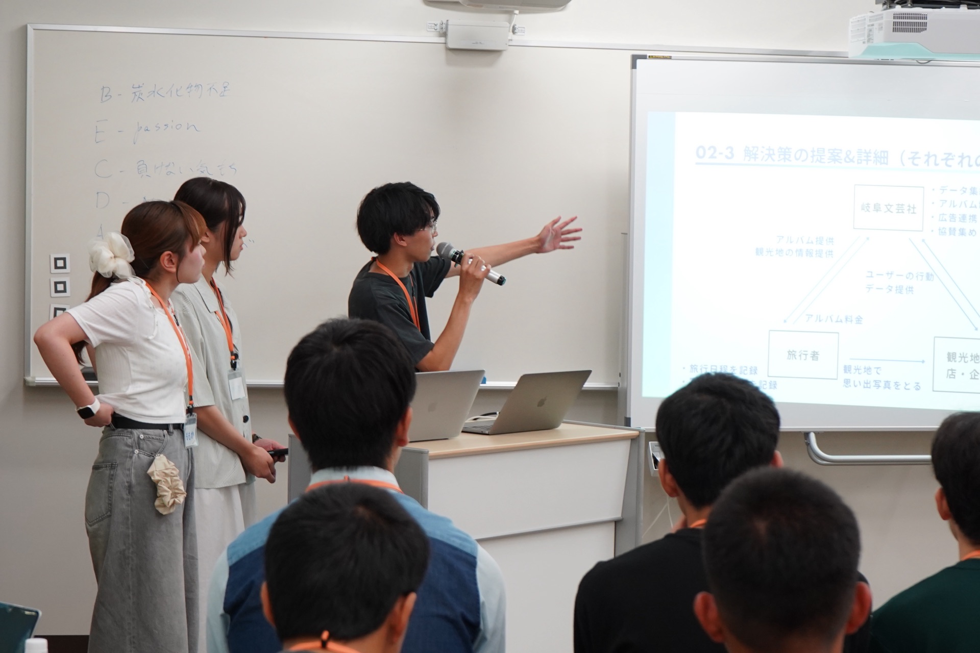 最終発表・審査